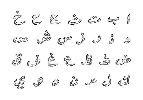 Tłumaczenia-Języka-arabskiego-klawiatura